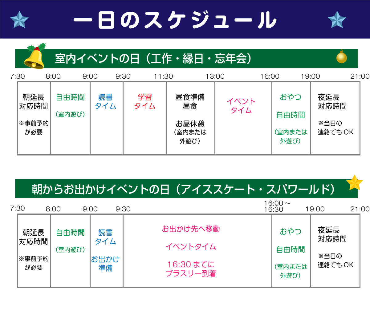 1日のスケジュール